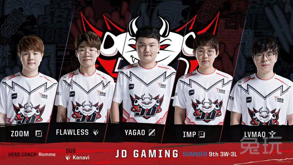 投篮动作优 投篮动作优